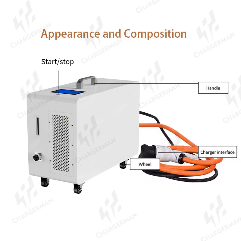 Chargerman Portable EV Charging Station | 20kW/30kW Mobile Charger