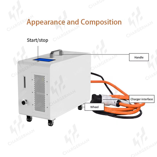 Chargerman Portable EV Charging Station | 20kW/30kW Mobile Charger
