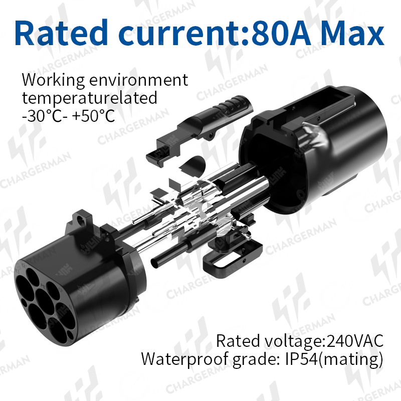 Chargerman NACS-GBT Adapter|AC|Black |for GBT car owners