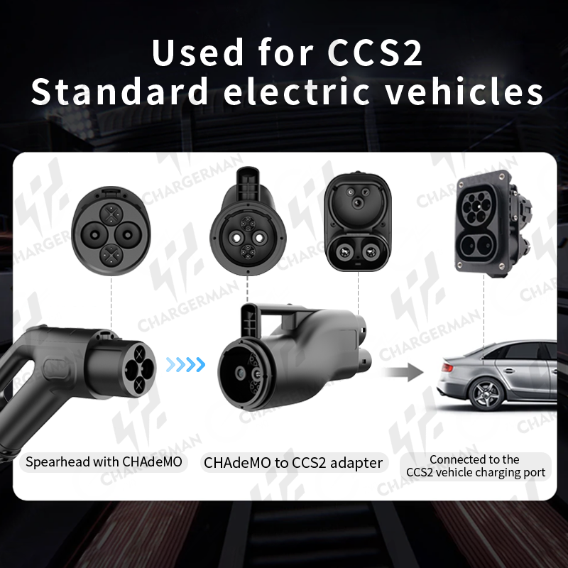 Chargerman CHAdeMO to CCS2 Adapter|DC 200A 1000V