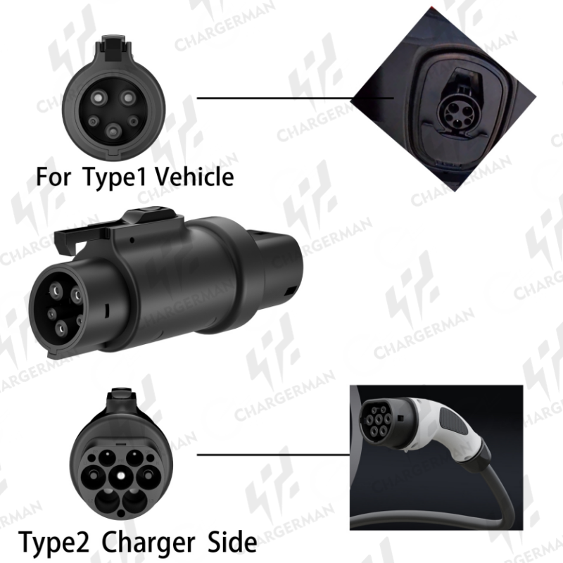 Chargerman 32a EV Charger Converter Type2 To J1772 or Type2 To Type1,Electric Cars Charging Adapter(Color : Black)