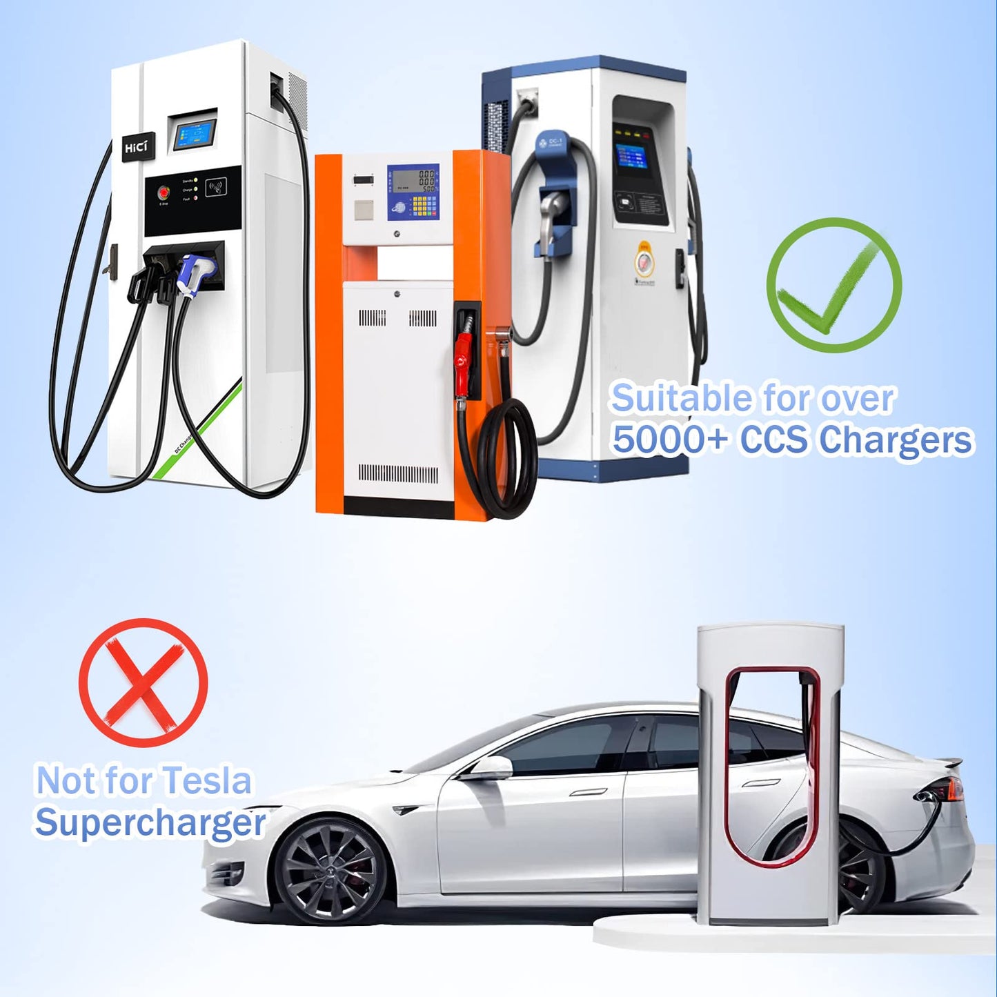 Used CCS1→NACS Tesla Adapter | 250 kW Fast Charging | Ships from NY