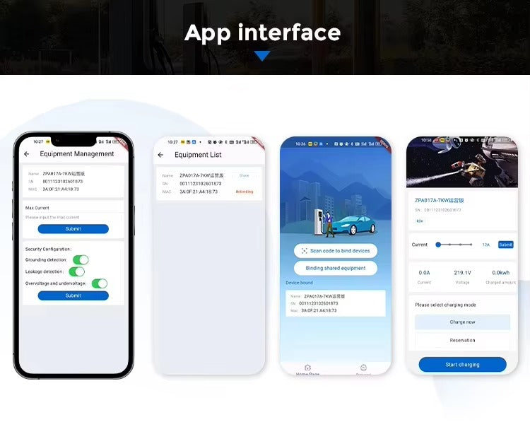 Chargerman PowerCore Control Board – 16A/32A Communication Motherboard for Portable EV Chargers