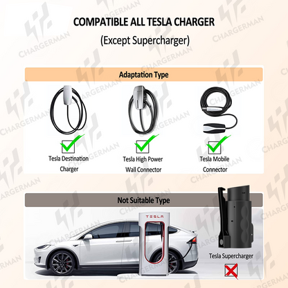 NACS(Tesla) To J1772 - Up To 80A - 20kW - Double anti-lock design-Compatible with Tesla High Powered Connectors