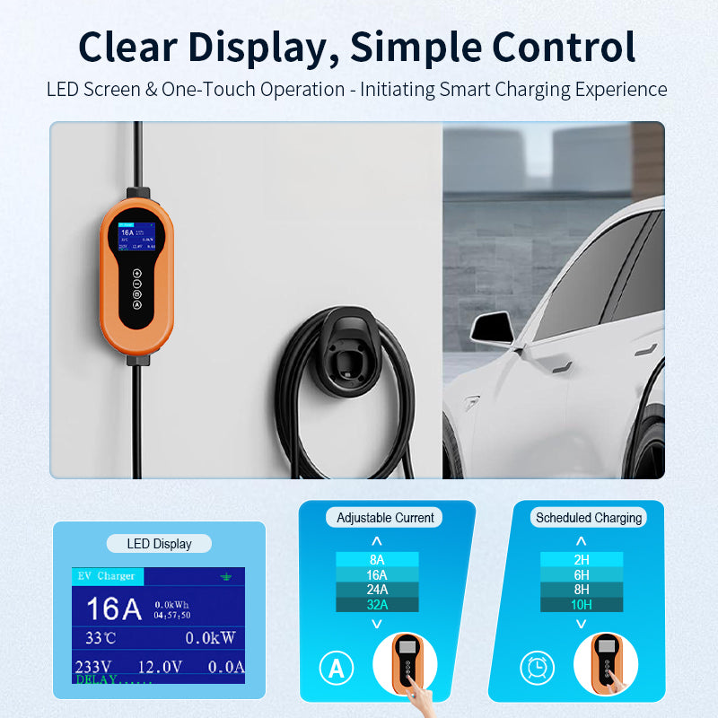 Chargerman Dolphin Portable EV Charger | 3.5kW - 22kW (Copy)