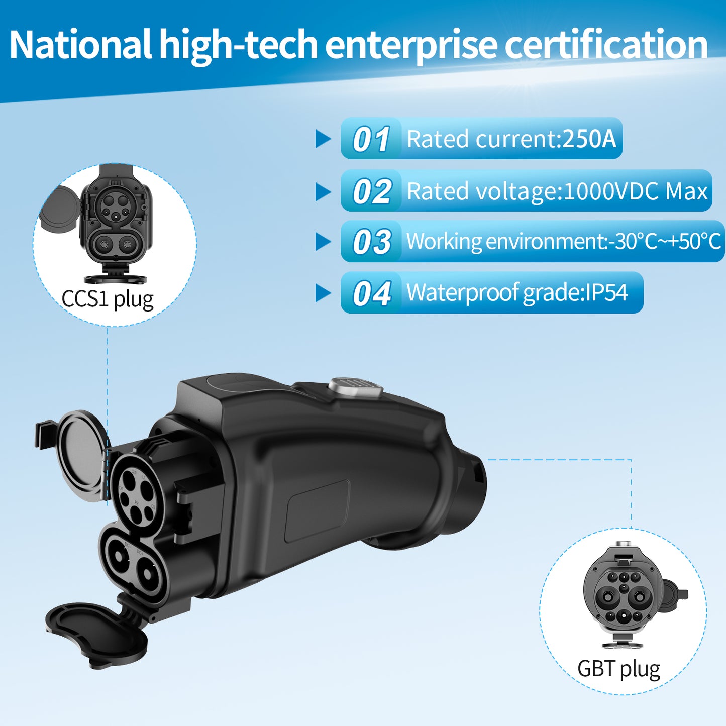 Chargerman CCS1 to GBT Adapter | DC Fast Charging Solution for Chinese EVs