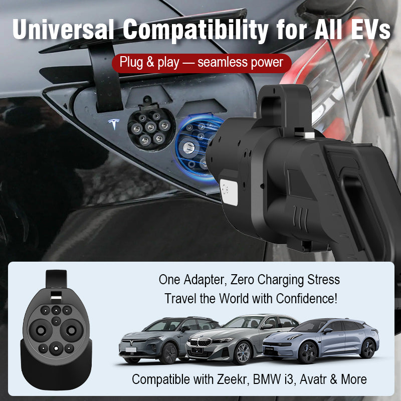 Chargerman CCS2 to GBT EV Adapter | 1000V 400A | 400kW DC