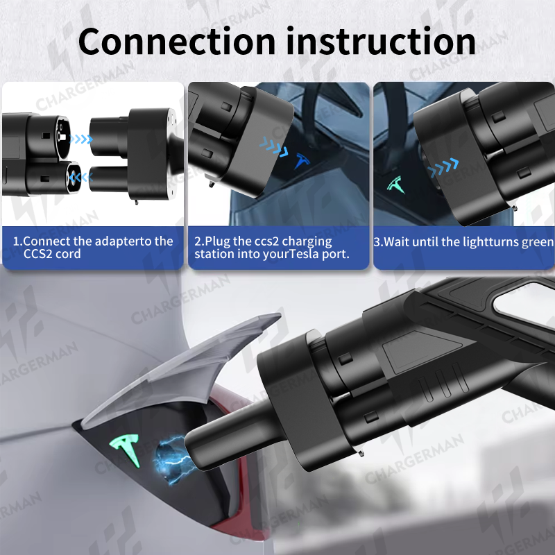 CCS2 To Tesla EV Adaptor Suitable for all Tesla models including Cybertruck