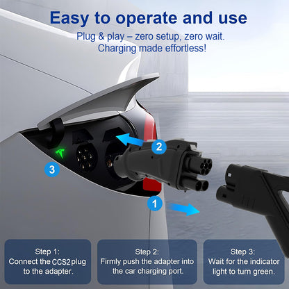 Chargerman CCS2 to GB/T DC Fast Charging Adapter | EV Converter for Chinese Electric Vehicles