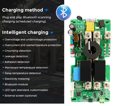 Chargerman PowerCore Control Board – 16A/32A Communication Motherboard for Portable EV Chargers